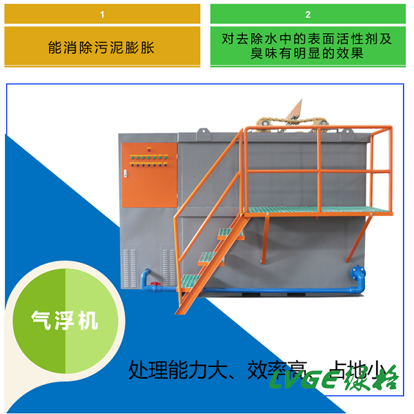 1755569776108483.jpg 氣浮機(jī)2 - 副本.jpg