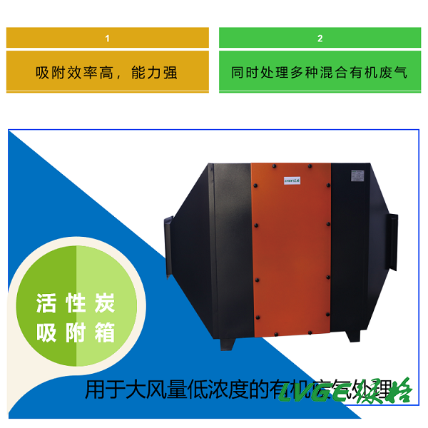 1757301404196259.jpg 活性炭吸附箱2 - 副本.jpg